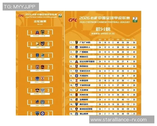 全运会积分榜揭晓西安足球队凭借96分稳居第一名