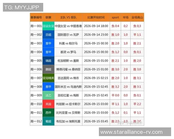南京足球队实力分析及其在联赛中的表现评估与趋势研究 南京足球队实力分析及其在联赛中的表现评估与趋势研究